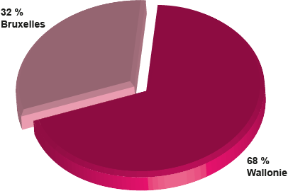 4-6-5-Wallonie-Bruxelles-(1).png