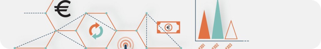 économique