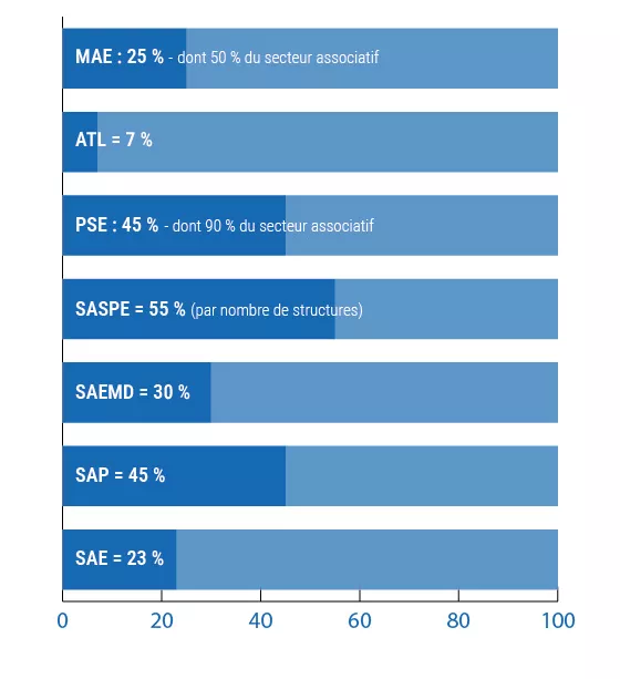 Enfance Wallonie.jpg