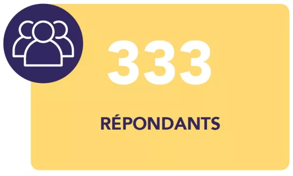 nbre répondants.jpg