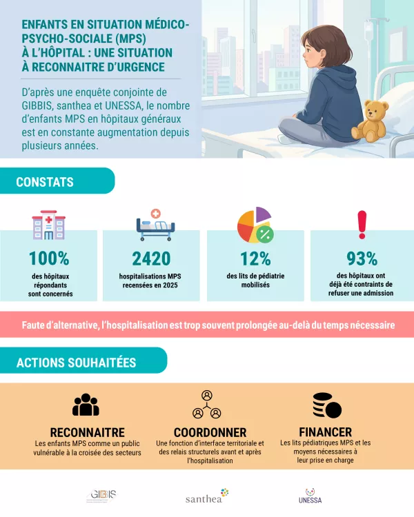 Infographie MPS.png